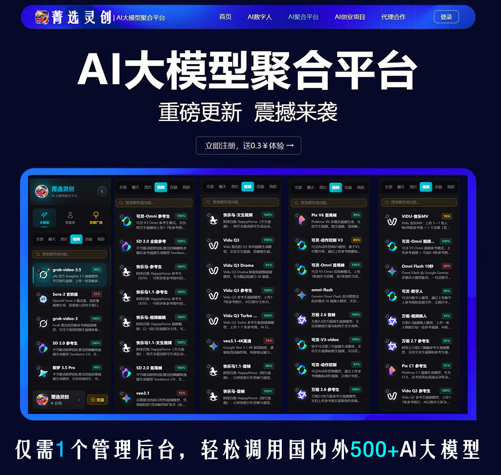 短视频与AI漫剧生产